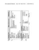 EFFECTIVE SYSTEM AND METHOD FOR VISUAL DOCUMENT COMPARISON USING LOCALIZED     TWO-DIMENSIONAL VISUAL FINGERPRINTS diagram and image