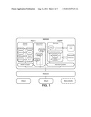 Cloud Desktop System with Multi-Touch Capabilities diagram and image