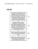 METHODS AND SYSTEMS FOR PROVIDING, BY A REMOTE MACHINE, ACCESS TO     GRAPHICAL DATA ASSOCIATED WITH A RESOURCE PROVIDED BY A LOCAL MACHINE diagram and image