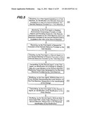 METHODS AND SYSTEMS FOR PROVIDING, BY A REMOTE MACHINE, ACCESS TO     GRAPHICAL DATA ASSOCIATED WITH A RESOURCE PROVIDED BY A LOCAL MACHINE diagram and image