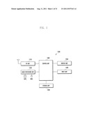 METHOD AND APPARATUS FOR PROVIDING INFORMATION IN MOBILE TERMINAL diagram and image