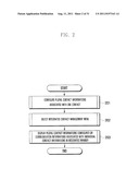 METHOD AND APPARATUS FOR PROVIDING INFORMATION IN MOBILE TERMINAL diagram and image