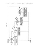 METHOD AND APPARATUS FOR PROVIDING INFORMATION IN MOBILE TERMINAL diagram and image