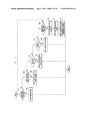 METHOD AND APPARATUS FOR PROVIDING INFORMATION IN MOBILE TERMINAL diagram and image