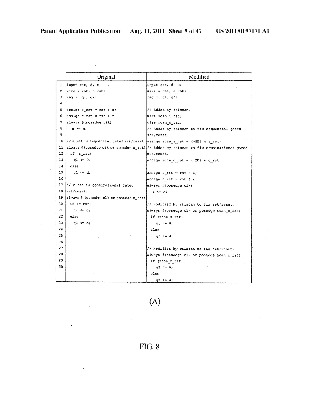 COMPUTER-AIDED DESIGN SYSTEM TO AUTOMATE SCAN SYNTHESIS AT     REGISTER-TRANSFER LEVEL - diagram, schematic, and image 10