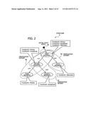 Design verification apparatus and design verification program diagram and image