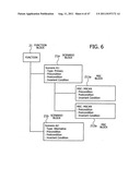 Design verification apparatus and design verification program diagram and image