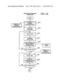 Design verification apparatus and design verification program diagram and image