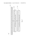 Method, System and Computer Readable Medium for Generating Software     Transaction-Level Modeling (TLM) Model diagram and image