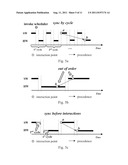 Method, System and Computer Readable Medium for Generating Software     Transaction-Level Modeling (TLM) Model diagram and image