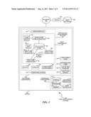 Test Code Qualitative Evaluation diagram and image