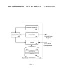 DETECTION OF SCRIPTING-LANGUAGE-BASED EXPLOITS USING PARSE TREE     TRANSFORMATION diagram and image