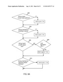 DETECTION OF SCRIPTING-LANGUAGE-BASED EXPLOITS USING PARSE TREE     TRANSFORMATION diagram and image