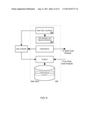 DETECTION OF SCRIPTING-LANGUAGE-BASED EXPLOITS USING PARSE TREE     TRANSFORMATION diagram and image