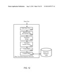 DETECTION OF SCRIPTING-LANGUAGE-BASED EXPLOITS USING PARSE TREE     TRANSFORMATION diagram and image