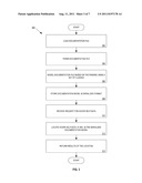 ARCHITECTURE, SYSTEM, AND METHOD FOR PROVIDING HOVER HELP SUPPORT FOR C++     APPLICATION SOURCE CODE diagram and image