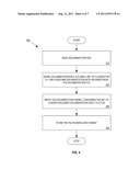 ARCHITECTURE, SYSTEM, AND METHOD FOR PROVIDING HOVER HELP SUPPORT FOR C++     APPLICATION SOURCE CODE diagram and image