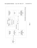 SIMULATING A LINE OF SOURCE CODE IN A DEBUGGING TOOL diagram and image