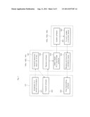 VEHICLE SOFTWARE DOWNLOAD SYSTEM AND METHOD THEREOF diagram and image