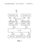 THREAD MIGRATION TO IMPROVE POWER EFFICIENCY IN A PARALLEL PROCESSING     ENVIRONMENT diagram and image