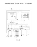 DYNAMIC JOB RELOCATION IN A HIGH PERFORMANCE COMPUTING SYSTEM diagram and image