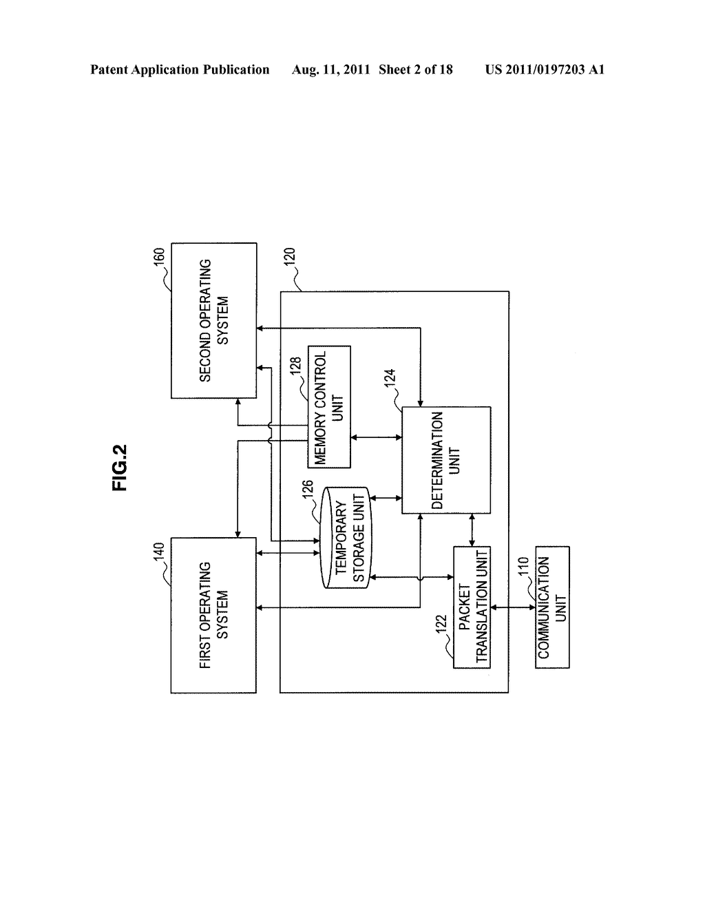 COMMUNICATION DEVICE, COMMUNICATION METHOD AND PROGRAM - diagram, schematic, and image 03