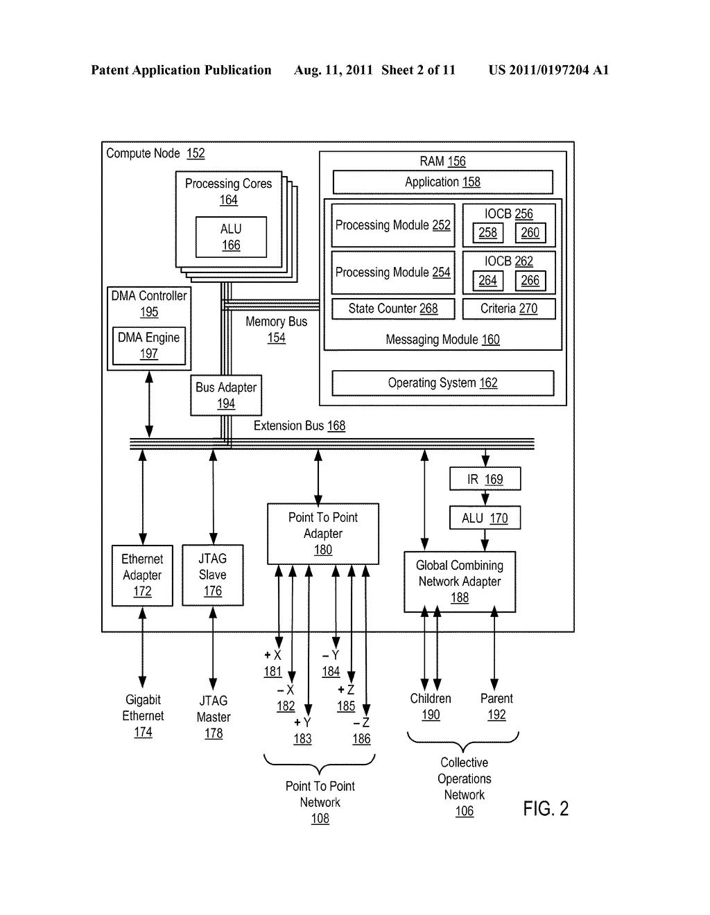 Processing Data Communications Messages With Input/Output Control Blocks - diagram, schematic, and image 03