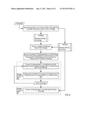 Processing Data Communications Messages With Input/Output Control Blocks diagram and image