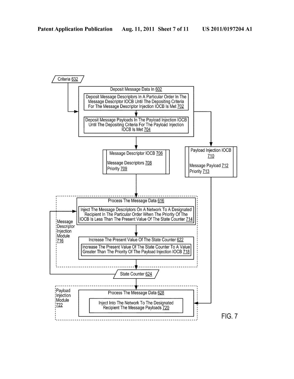 Processing Data Communications Messages With Input/Output Control Blocks - diagram, schematic, and image 08