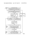 Processing Data Communications Messages With Input/Output Control Blocks diagram and image