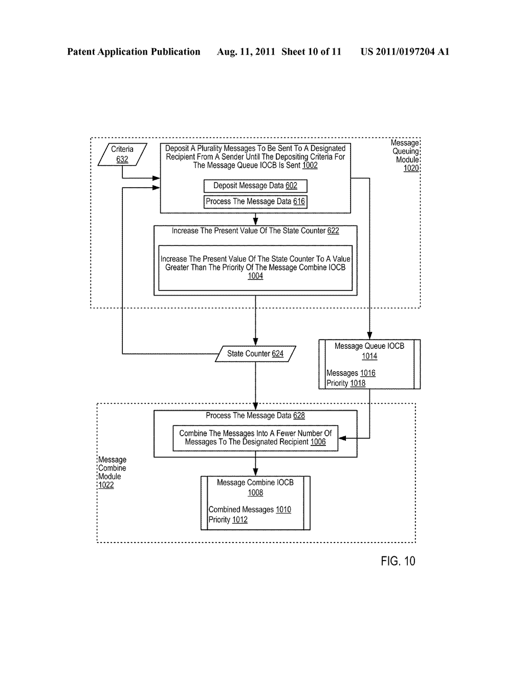 Processing Data Communications Messages With Input/Output Control Blocks - diagram, schematic, and image 11