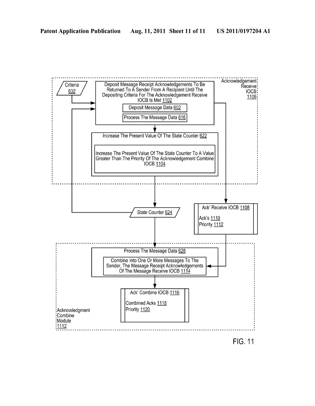 Processing Data Communications Messages With Input/Output Control Blocks - diagram, schematic, and image 12