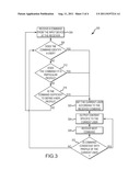 TRACKING USER REMOTE SIGNATURES diagram and image