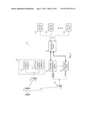 PROGRAMMING DISTRIBBUTION SYSTEM diagram and image