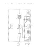 PROGRAMMING DISTRIBBUTION SYSTEM diagram and image