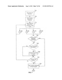 PROGRAMMING DISTRIBBUTION SYSTEM diagram and image