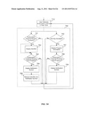 PROGRAMMING DISTRIBBUTION SYSTEM diagram and image