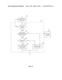 PROGRAMMING DISTRIBBUTION SYSTEM diagram and image