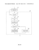 PROGRAMMING DISTRIBBUTION SYSTEM diagram and image