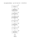 PROGRAMMING DISTRIBBUTION SYSTEM diagram and image