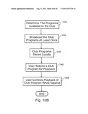 PROGRAMMING DISTRIBBUTION SYSTEM diagram and image