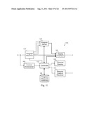 PROGRAMMING DISTRIBBUTION SYSTEM diagram and image