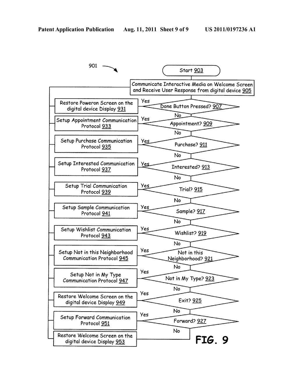 MEDIA DISTRIBUTION SERVER THAT PRESENTS INTERACTIVE MEDIA TO  DIGITAL     DEVICES - diagram, schematic, and image 10