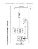 UNIVERSAL METHODS AND DEVICE FOR HAND-HELD PROMOTIONAL OPPORTUNITIES diagram and image