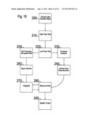 UNIVERSAL METHODS AND DEVICE FOR HAND-HELD PROMOTIONAL OPPORTUNITIES diagram and image