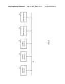 MULTIMEDIA DEVICE CONTROLLER, SOURCE DEVICE, SYNC DEVICE AND TRANSMISSION     SYSTEM diagram and image