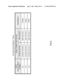 MULTIMEDIA DEVICE CONTROLLER, SOURCE DEVICE, SYNC DEVICE AND TRANSMISSION     SYSTEM diagram and image