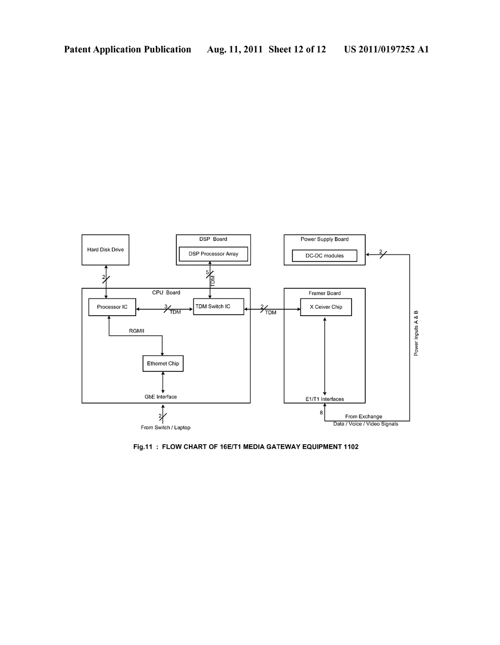 16E1/T1 MEDIA GATEWAY - diagram, schematic, and image 13