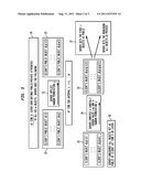 SOCIAL NETWORK PRIVACY BY MEANS OF EVOLVING ACCESS CONTROL diagram and image