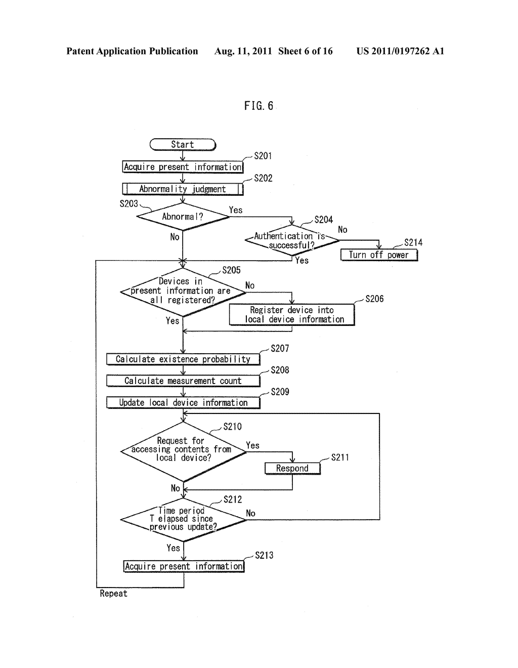 NETWORK APPARATUS, ASSESSMENT METHOD, PROGRAM, AND INTEGRATED CIRCUIT - diagram, schematic, and image 07